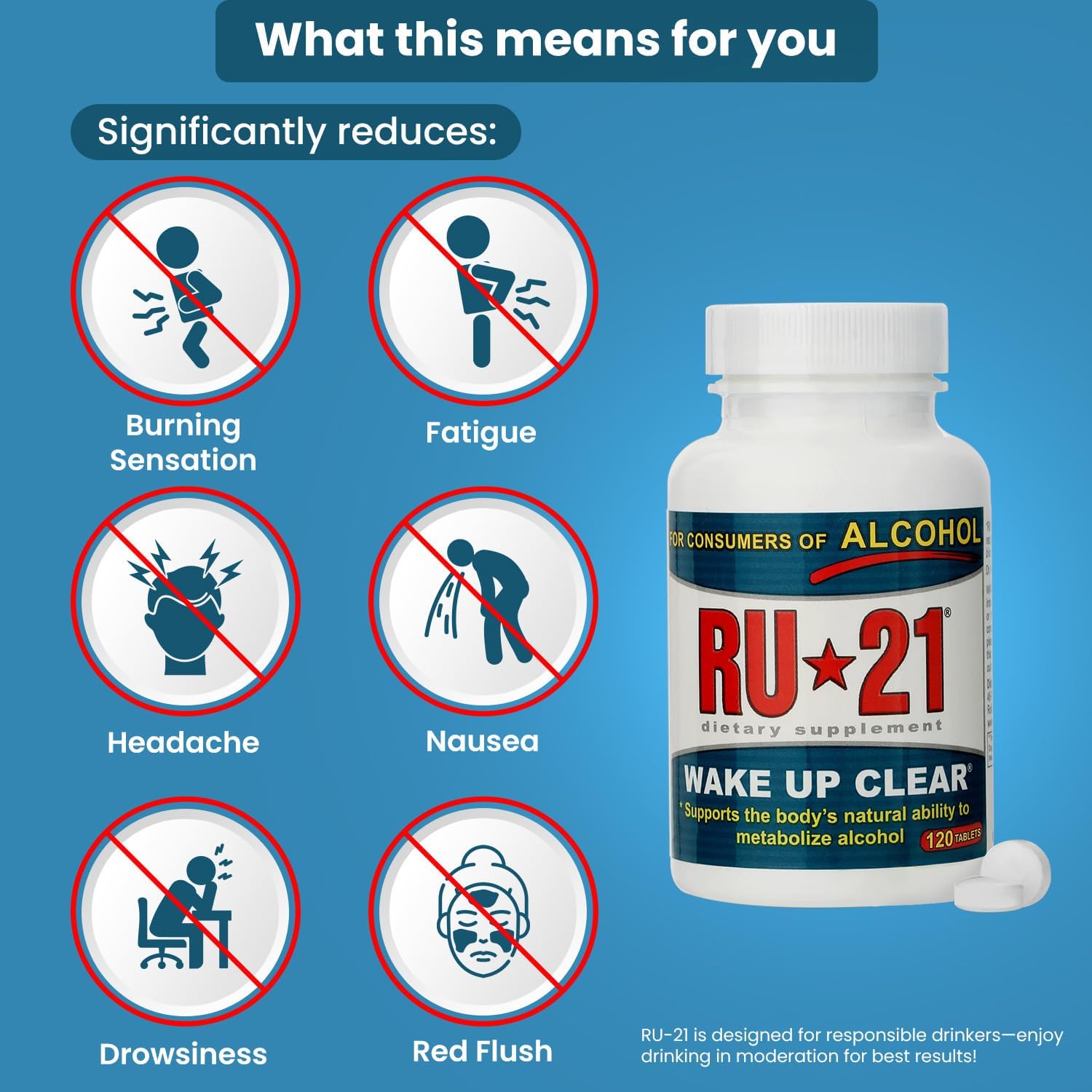 RU-21 Liver Support Supplement | Feel Better After Drinking | 120 Tablets - görsel 7