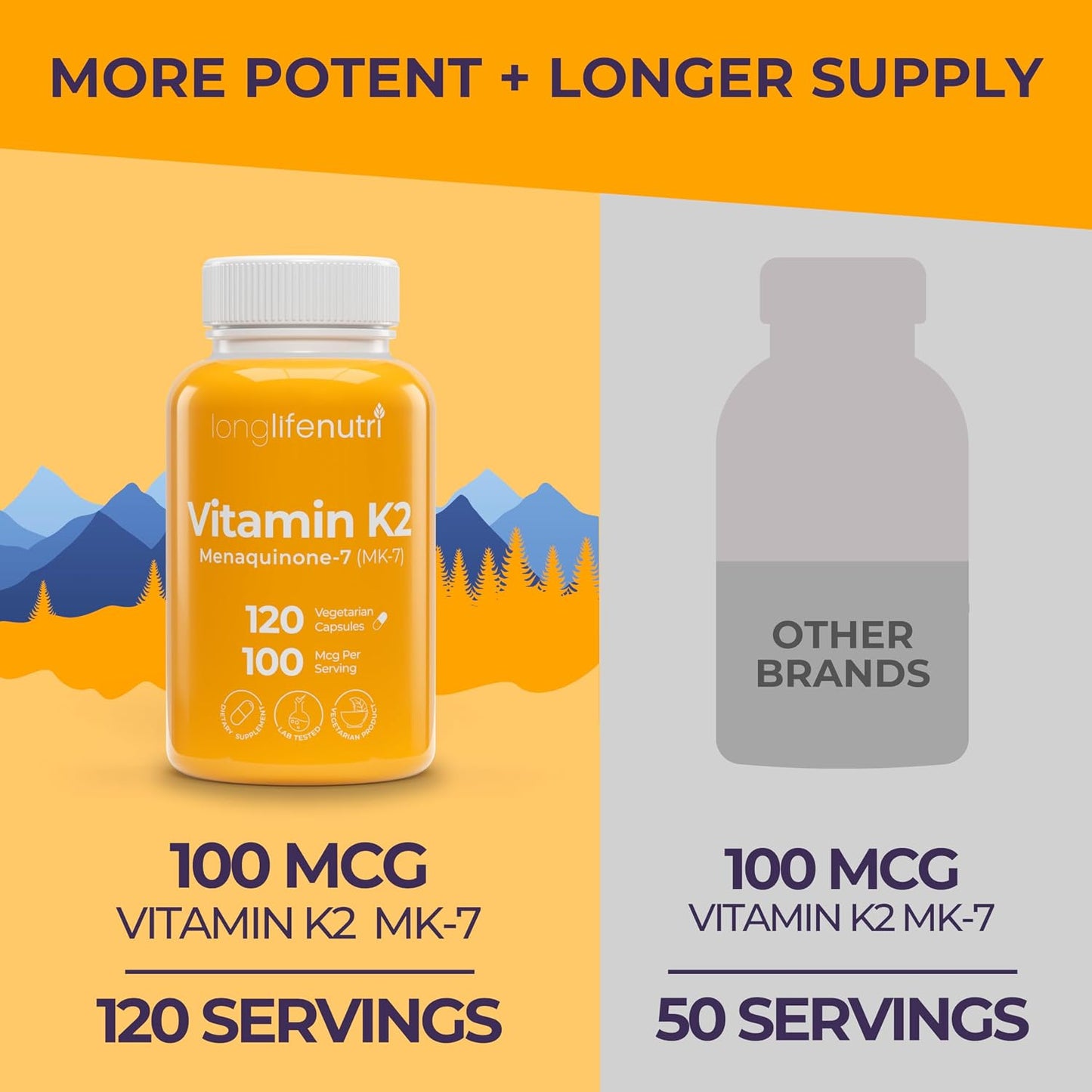 LongLifeNutri Vitamin K2 MK-7 100mcg – Bone & Circulation Support, 120 Capsules - görsel 3
