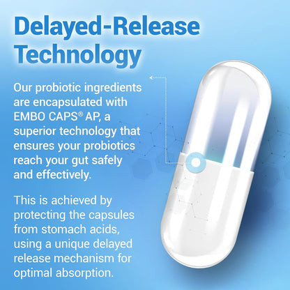 Dr. Berg Probiotic Supplement - 60 Billion CFUs - 30 Capsules