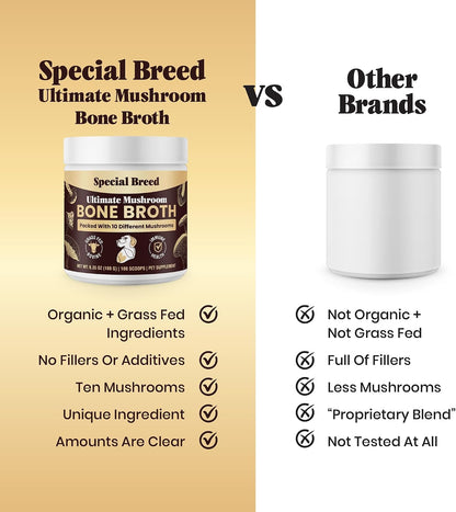 Beef Bone Broth for Dogs - High Protein Powder with Ten Organic Mushrooms and Collagen