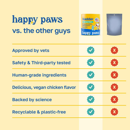 Happy Paws Bladder Supplement for Dogs – Urinary & Kidney Support with Cranberry, Soft Chews (100 Count)