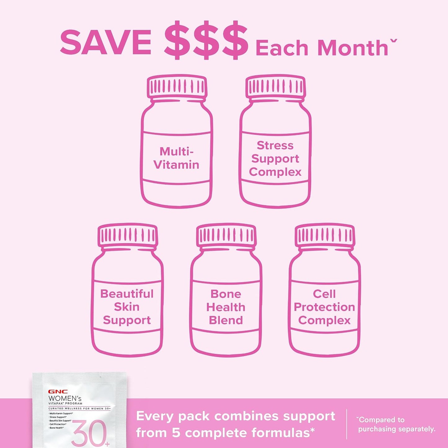 GNC Women's 30+ Vitapak Programme | Daily Vitamins and Minerals – 30 Servings - görsel 9
