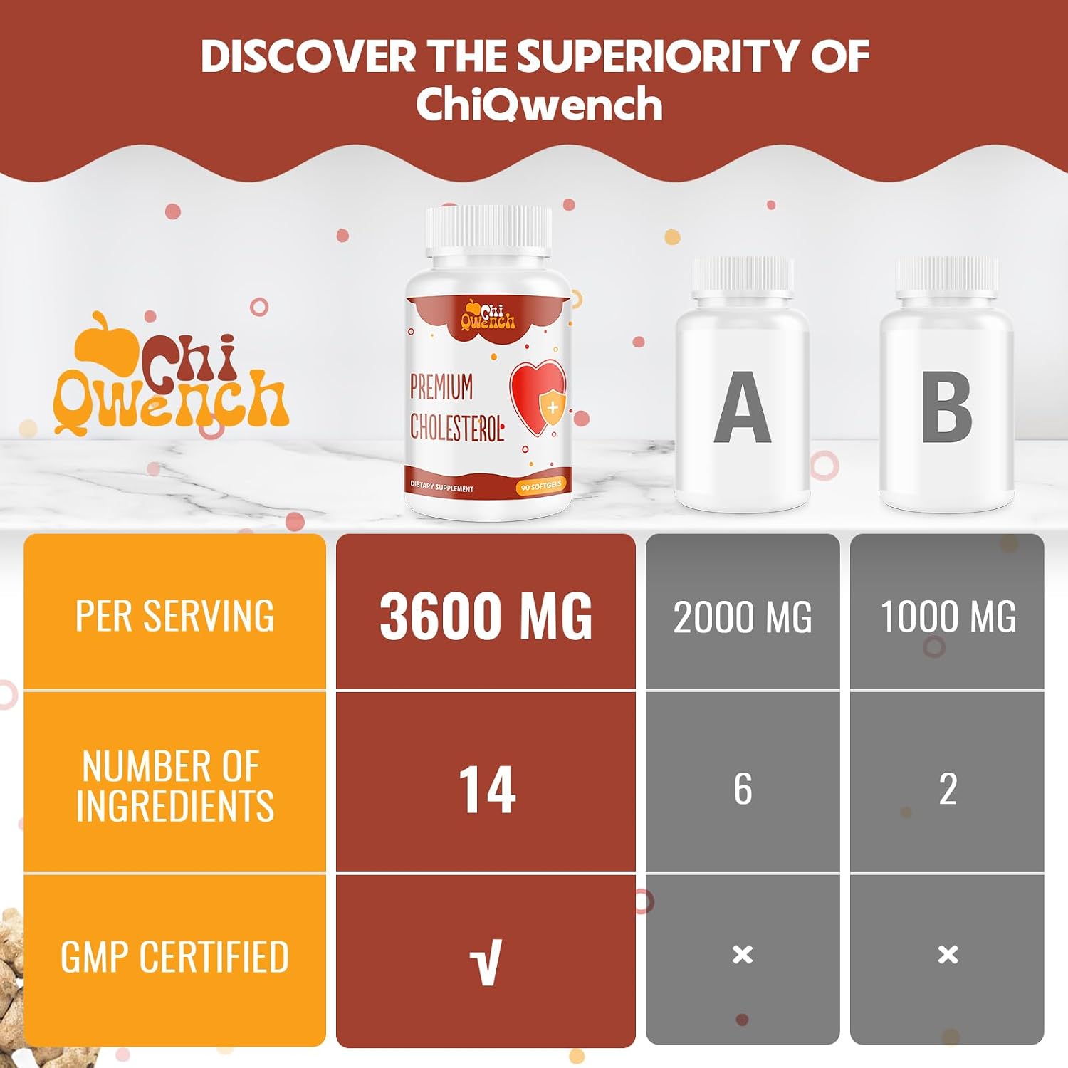 ChiQwench Cholesterol Support Supplement – 14-in-1 with Plant Sterols, Niacin, Red Yeast Rice, Citrus Bergamot & Garlic, 90 Soft gel capsules - görsel 6