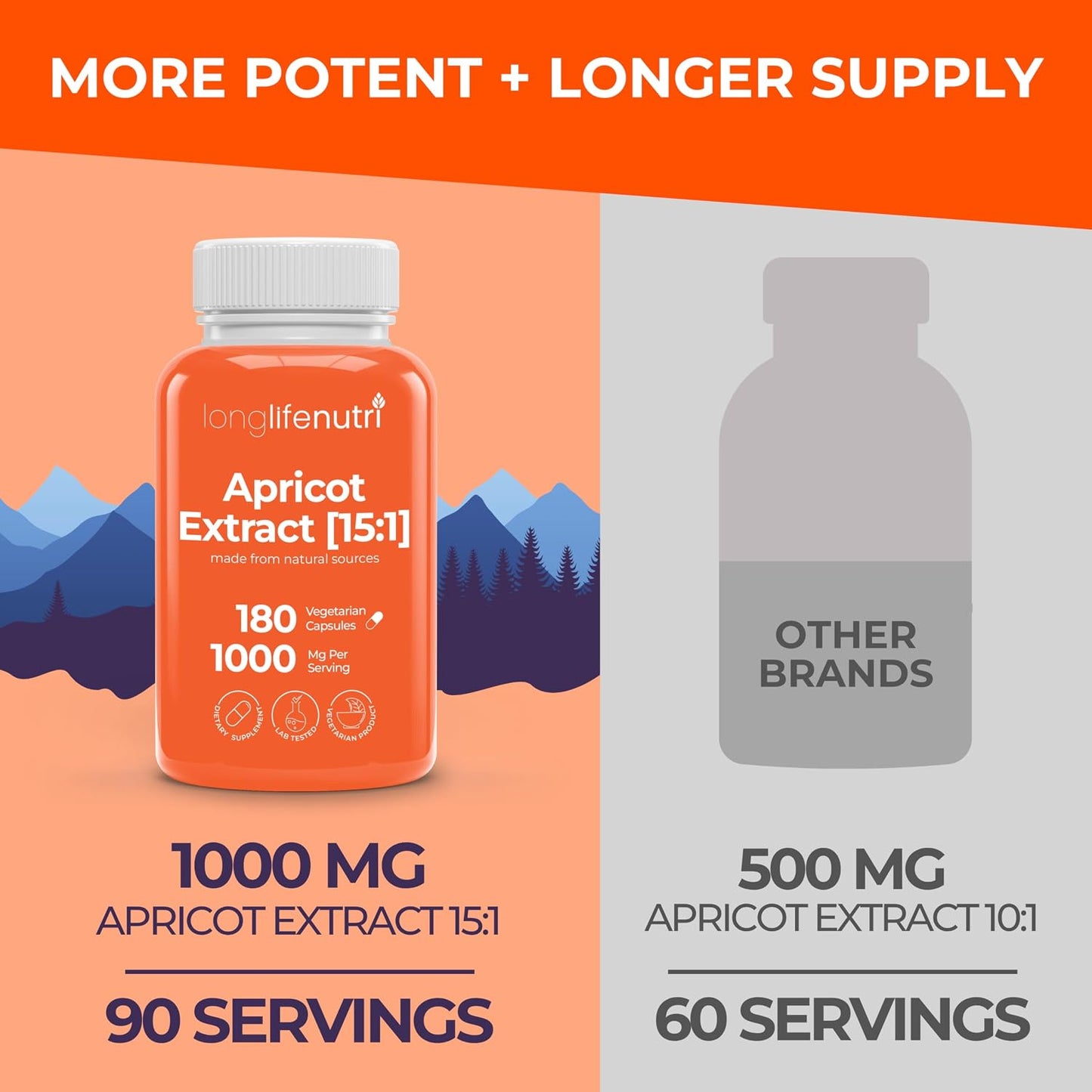 Apricot Extract - Advanced Formula, 1000mg per Serving, 180 Vegetarian Capsules - görsel 3