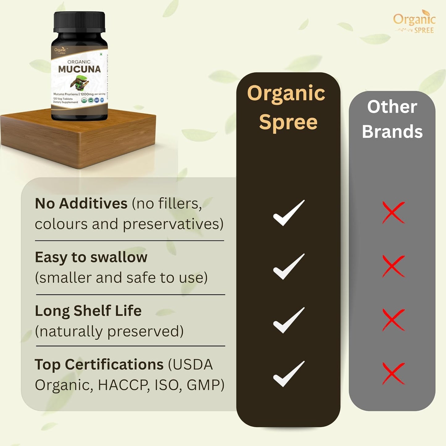 ORGANIC SPREE Mucuna Tablets - Organic Mucuna Supplement, 120 Tablets (Pack of 3) - görsel 5