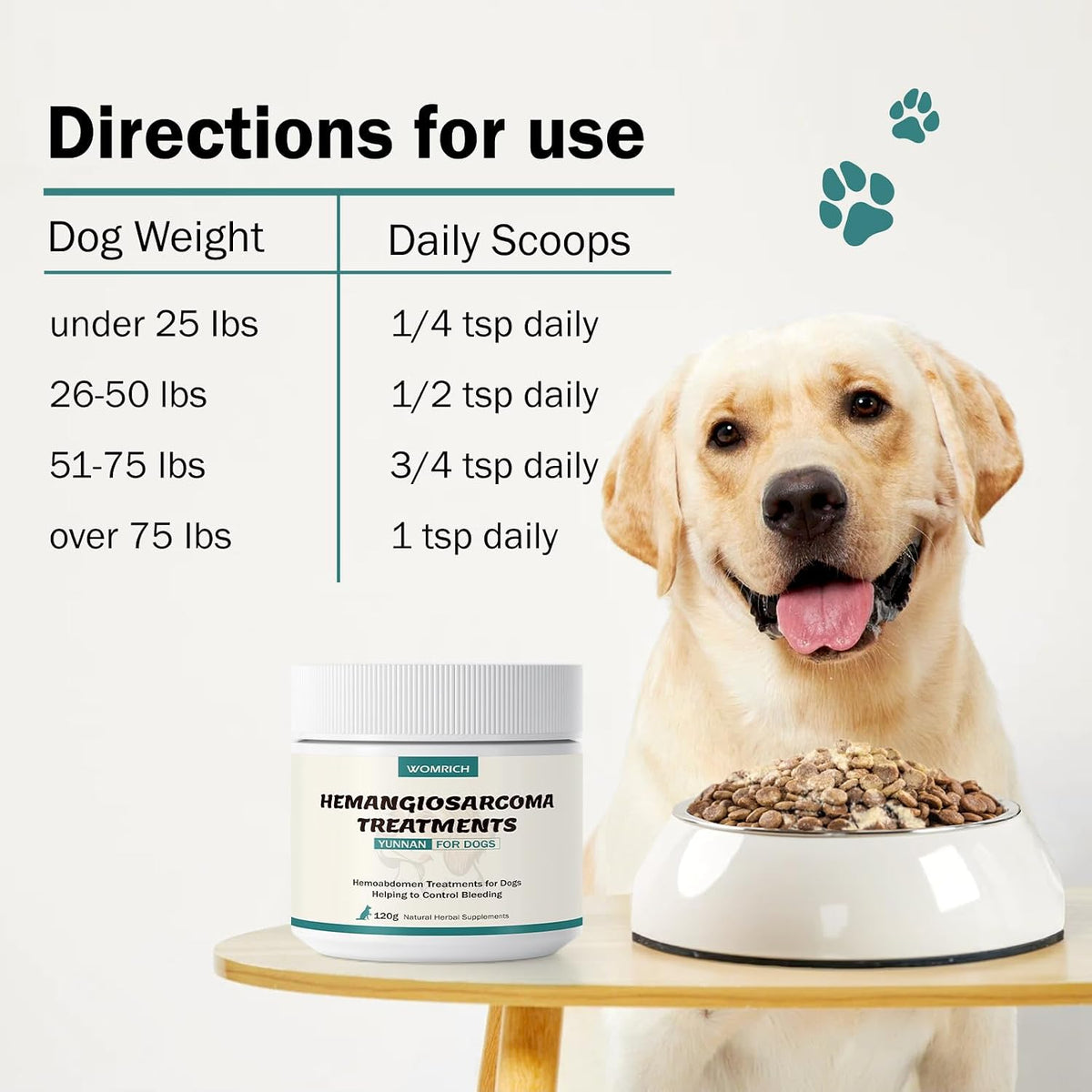 Blood Support Powder for Dogs – Natural Yunnan Sanqi (120g) - görsel 5