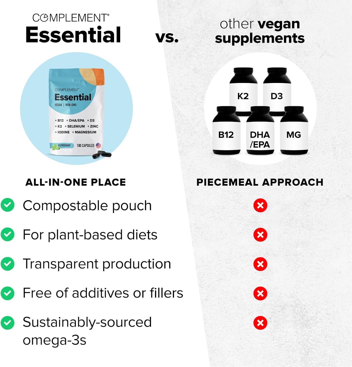 Complement Essential Vegan Multivitamin for Women & Men - görsel 3