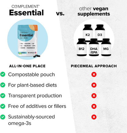 Complement Essential Vegan Multivitamin for Women & Men