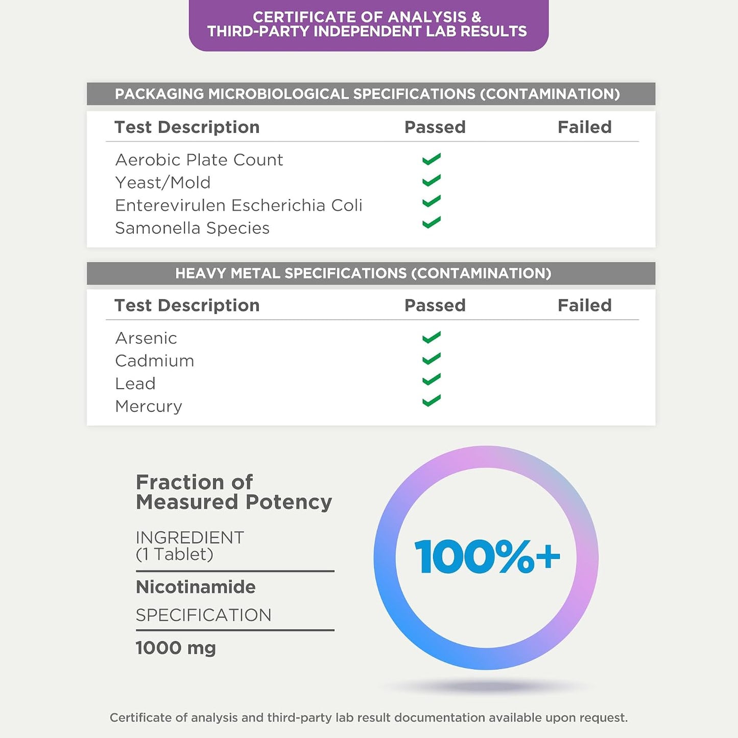biophix B-3 Nicotinamide 1000 mg - 60 Timed Release Tablets - Flush-free Vitamin B3 (Niacinamide) - görsel 5