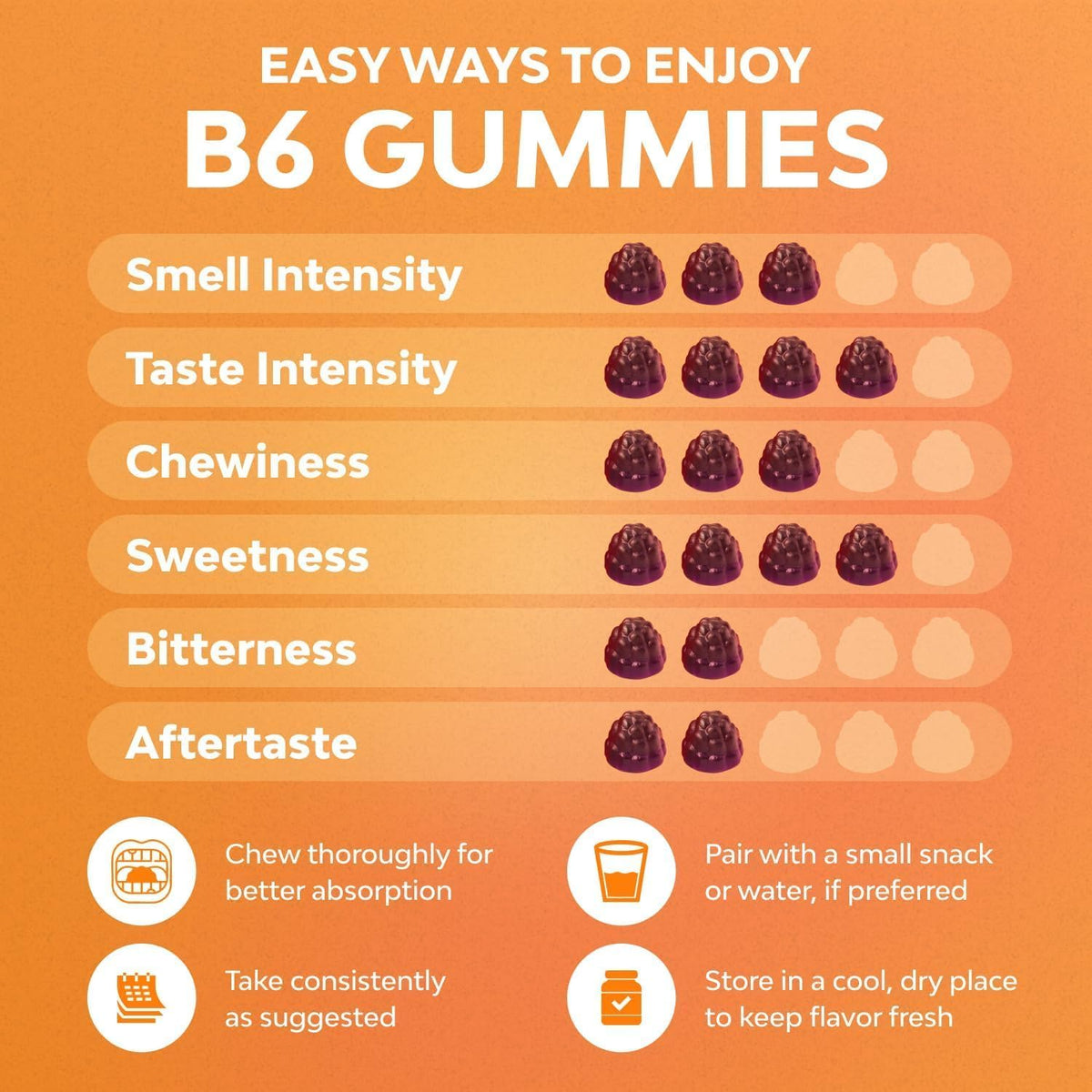 Potent Vitamin B6 Gummies for Adults – Vegan Pyridoxine Chews for Mood, Energy & Immune Support – 30 Count - görsel 4