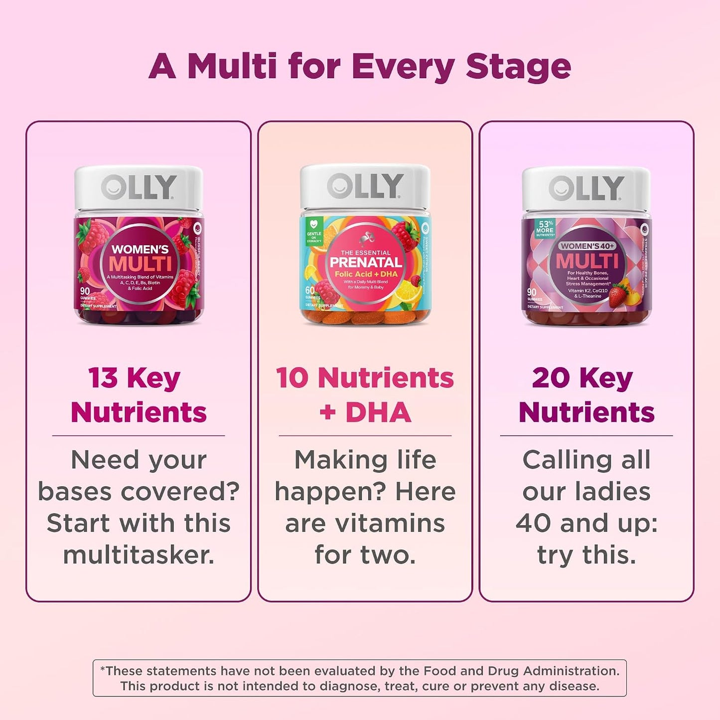 OLLY Prenatal Multivitamin Gummies, 30-Day Supply (60 Gummies) - görsel 5
