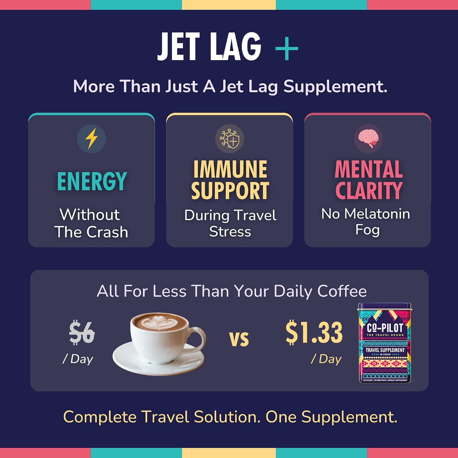 Co-Pilot The Travel Brand Original Travel Supplement - Jet Lag Remedy with Ashwagandha, Rhodiola & Vitamin D3, Vegan, 60 Capsules - görsel 6