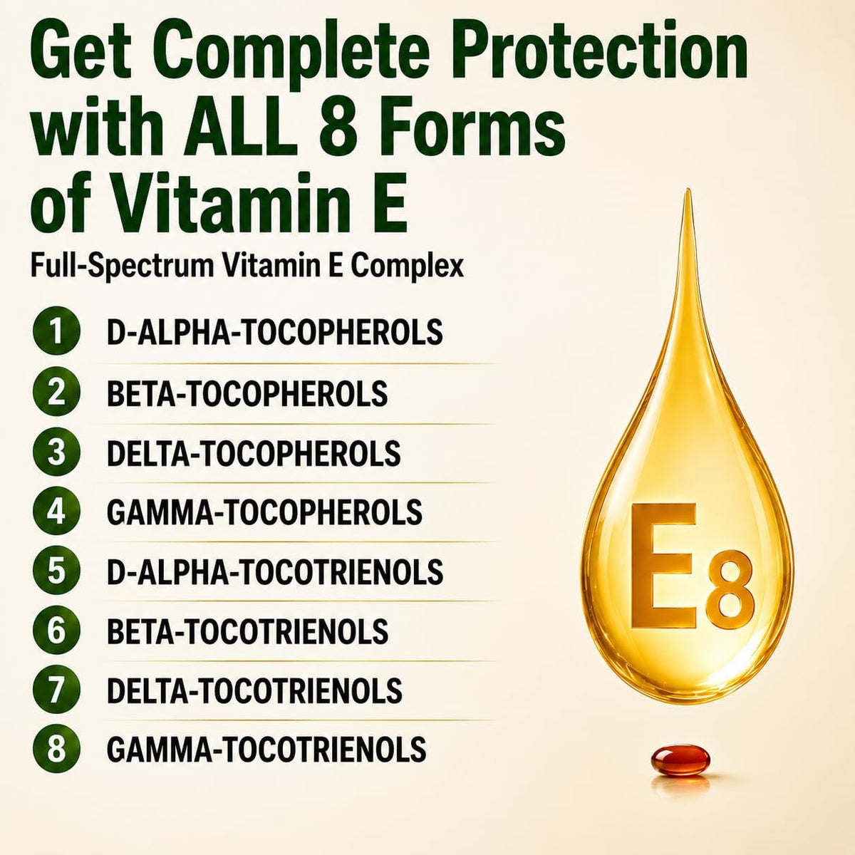 NEW ROOTS HERBAL Vitamin E Capsules (400 IU), Vitamin E8 Supplement with All 8 Tocopherols & Tocotrienols for Women and Men (120 Softgels) - görsel 5