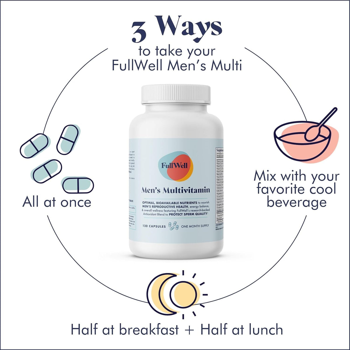FullWell Men's Multivitamin - Daily – B Vitamins : A comprehensive B-complex for energy metabolism and nervous – Image 8