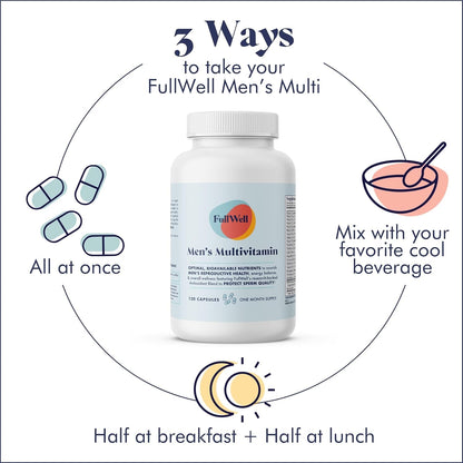 FullWell Men's Multivitamin - Daily – B Vitamins : A comprehensive B-complex for energy metabolism and nervous – Image 8
