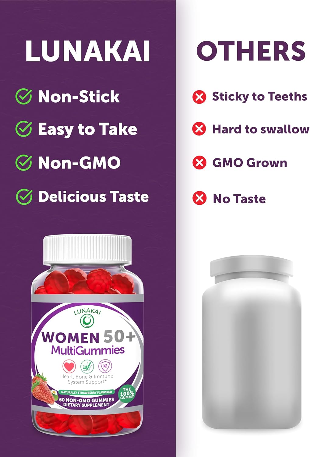 Lunakai Made in USA 50 Plus Women's Multivitamin Gummies - Delicious Strawberry Flavour - 60 Count - görsel 8