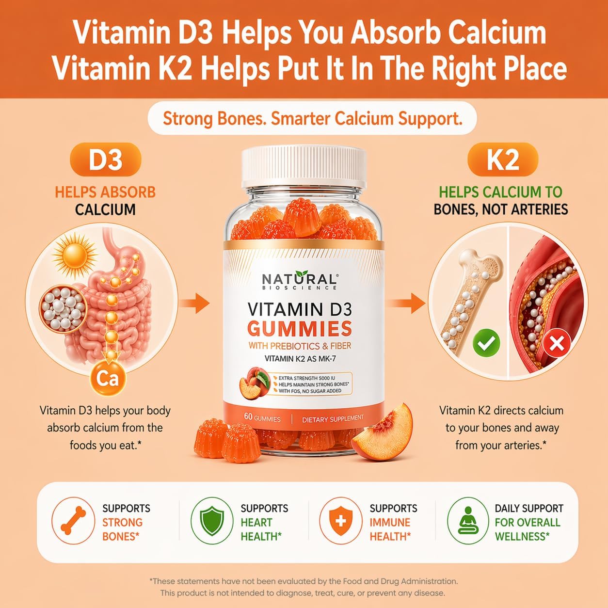 Sugar Free Vitamin D3 K2 Gummies 5000 IU + K2 MK7 80 mcg – Natural Peach Flavour - görsel 3
