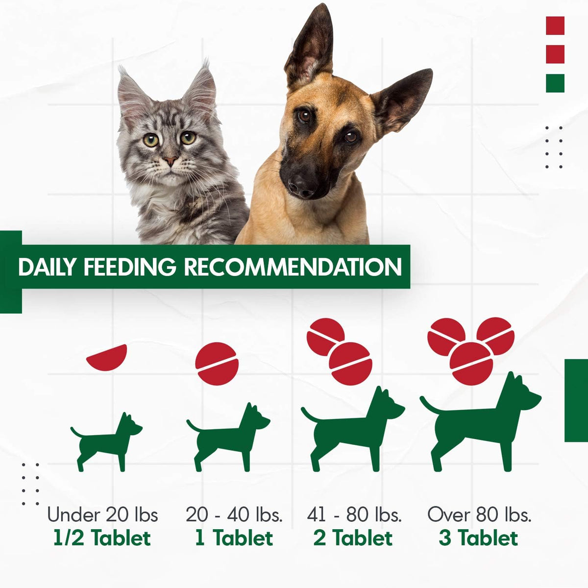 Cranberry D-Mannose for Dogs and Cats – Double Strength Chewable Tablets, 60 Count - görsel 5