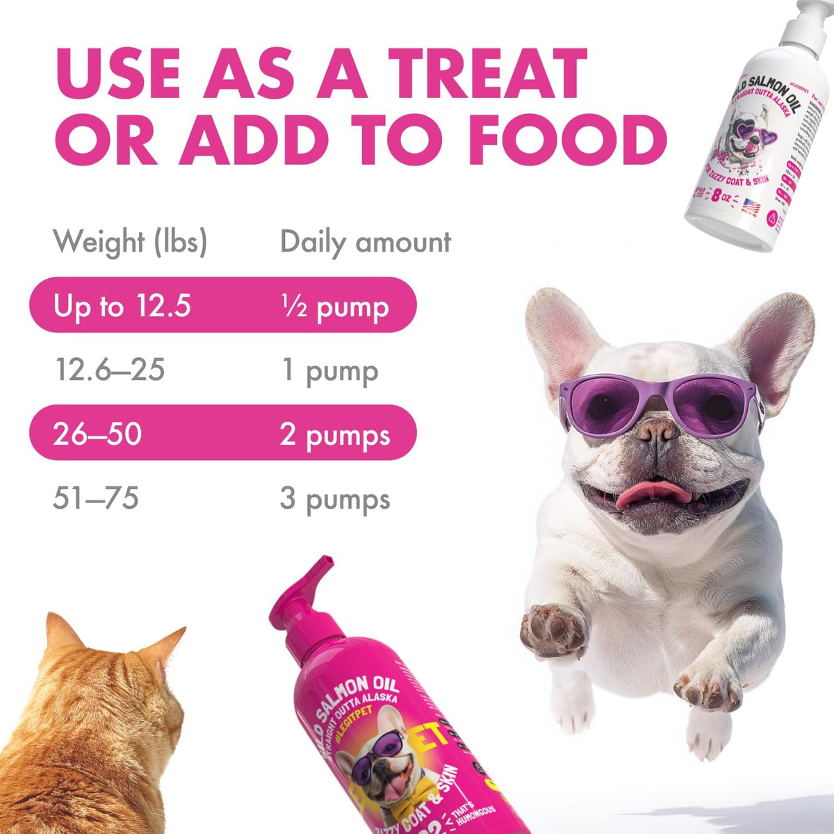 Wild Alaskan Salmon Oil for Dogs & Cats - Pure Fish Omega 3 6 9 Liquid EPA DHA Fatty Acids - Skin & Coat Supplement - 8 fl oz - görsel 6