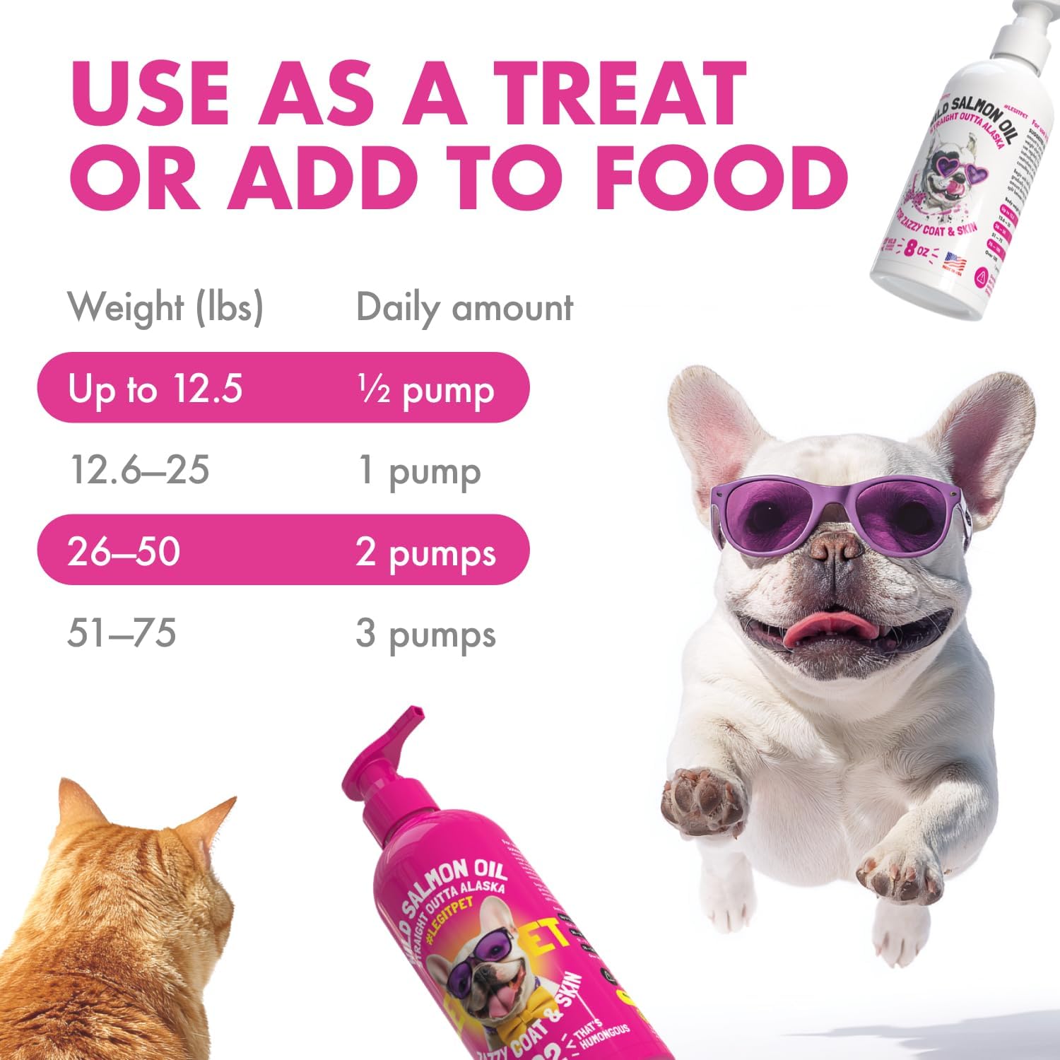 Wild Alaskan Salmon Oil for Dogs & Cats - Pure Fish Omega 3 6 9 Liquid EPA DHA Fatty Acids - Skin & Coat Supplement - 8 fl oz - görsel 6