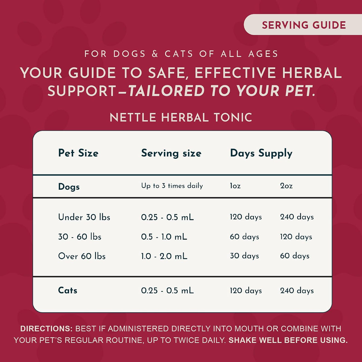 Nettle Herbal Extract 60 ml Bottle - görsel 5