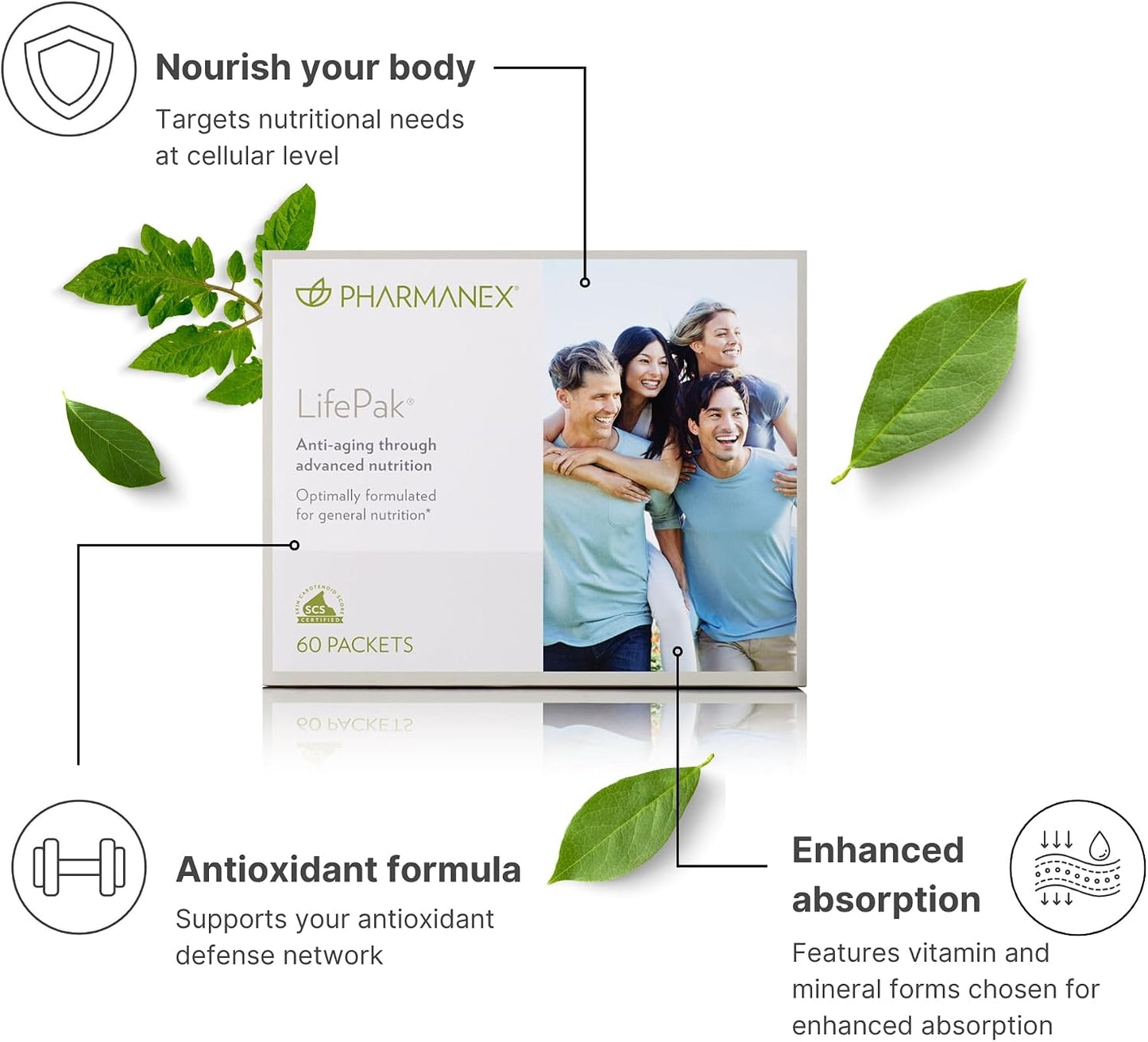 Pharmanex Nu Skin LifePak Advanced Nutritional Supplement for Adults | 60 Daily Packets | Ageing, Digestive, and Gut Health Formula with Essential Vitamins, Minerals, and Phytonutrients - görsel 2