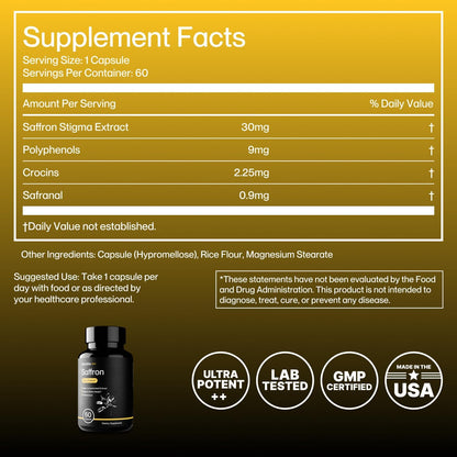 Notable Ultra-Potent Saffron Extract Capsules | 30mg | 60-Day Supply