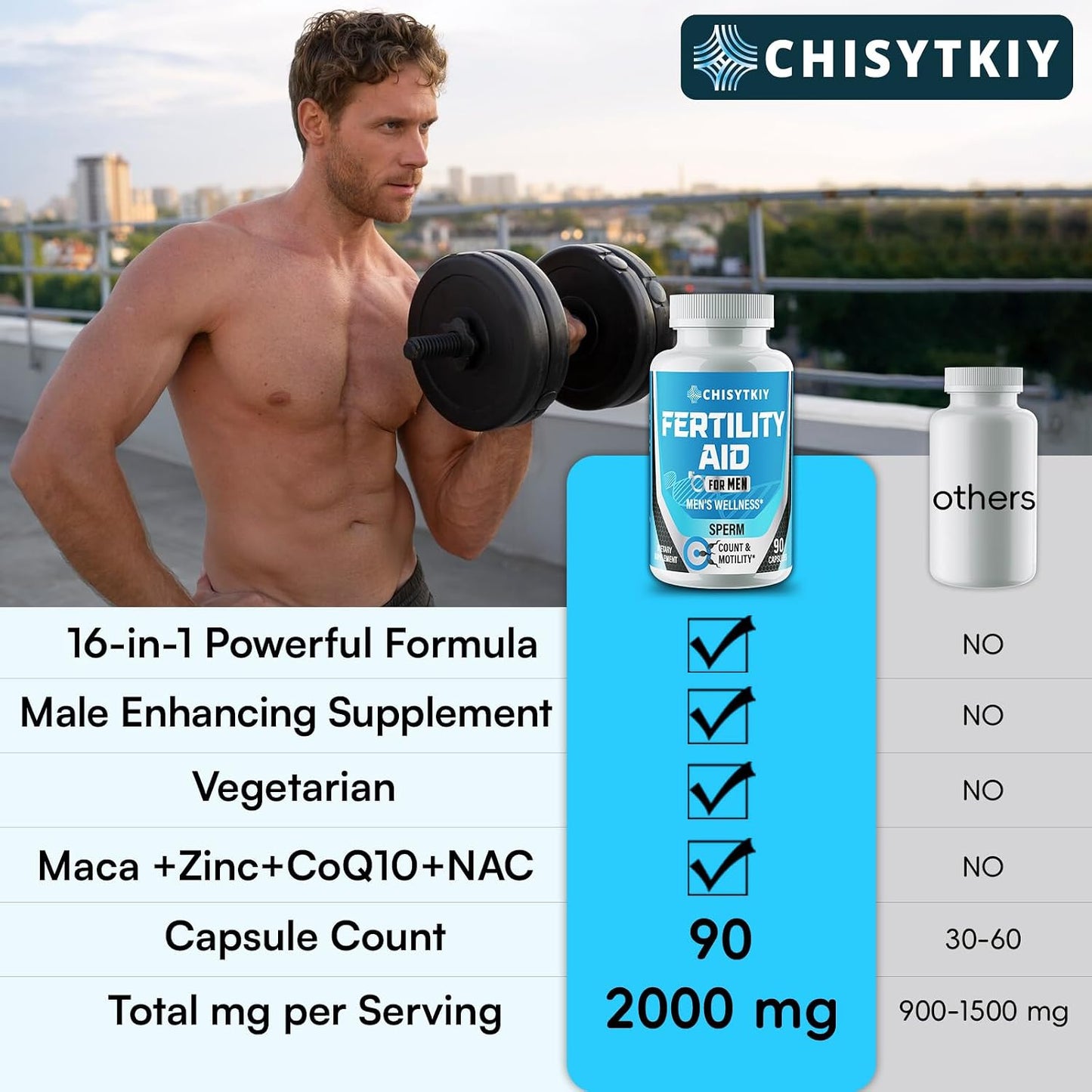 Male Fertility Supplements – Advanced Formula with Maca Root, Tribulus Terrestris, Zinc, CoQ10 (90 Caps) - görsel 5