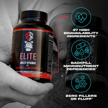 Gorilla Mind Elite Multivitamin (180 Capsules) – Daily Multivitamin for Peak Performance
