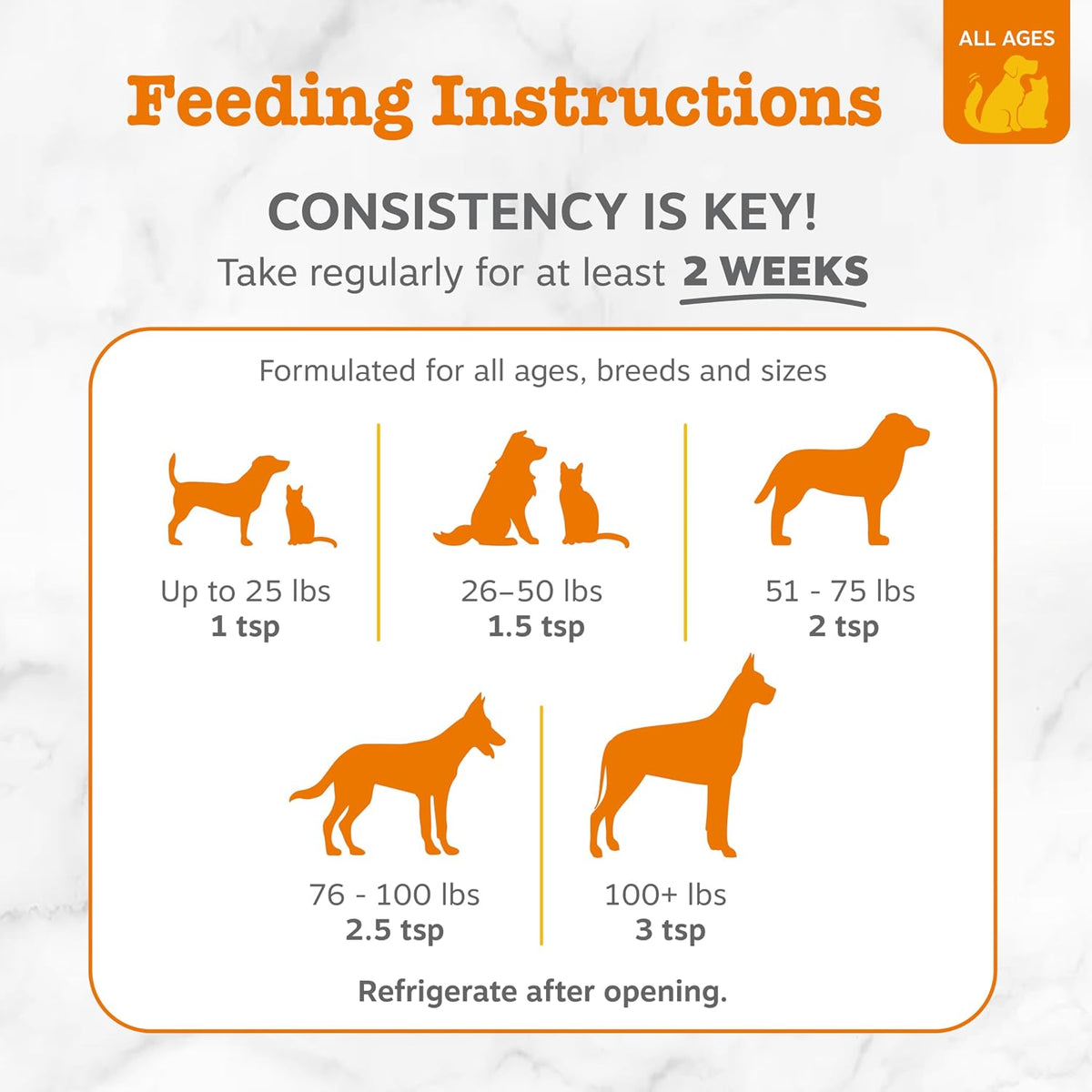 Zesty Paws Wild Alaskan Fish Oil for Dogs & – Heart and Brain Health: DHA is a key structural component of the – Image 4