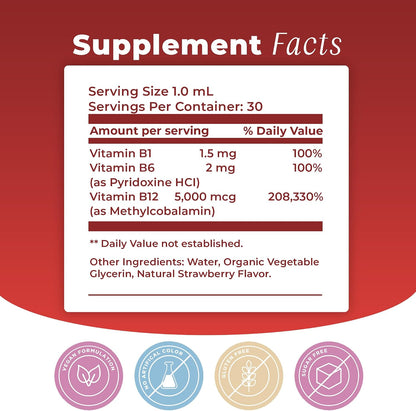 Vitamin B12 Sublingual Liquid Drops (5000 mcg) with B1 & B6 - Rapid Absorption Formula