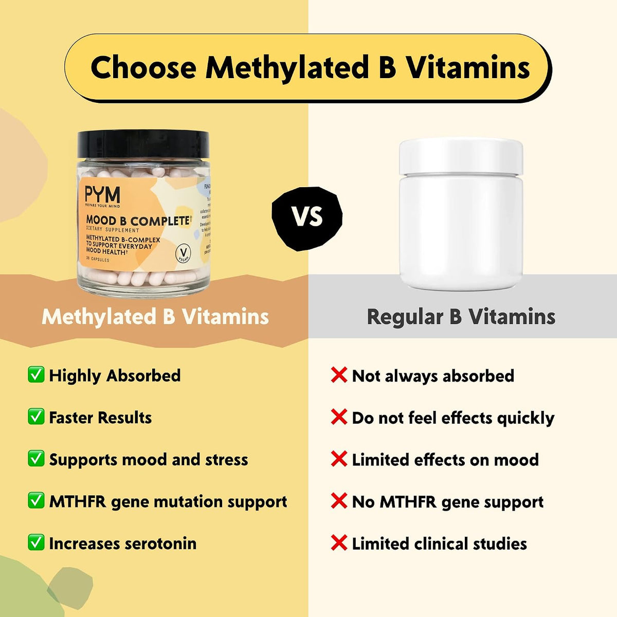 PYM Vitamin B Complex Mood Support Supplement - Methylated B Complex for Mood and Energy, 30 Capsules - görsel 4