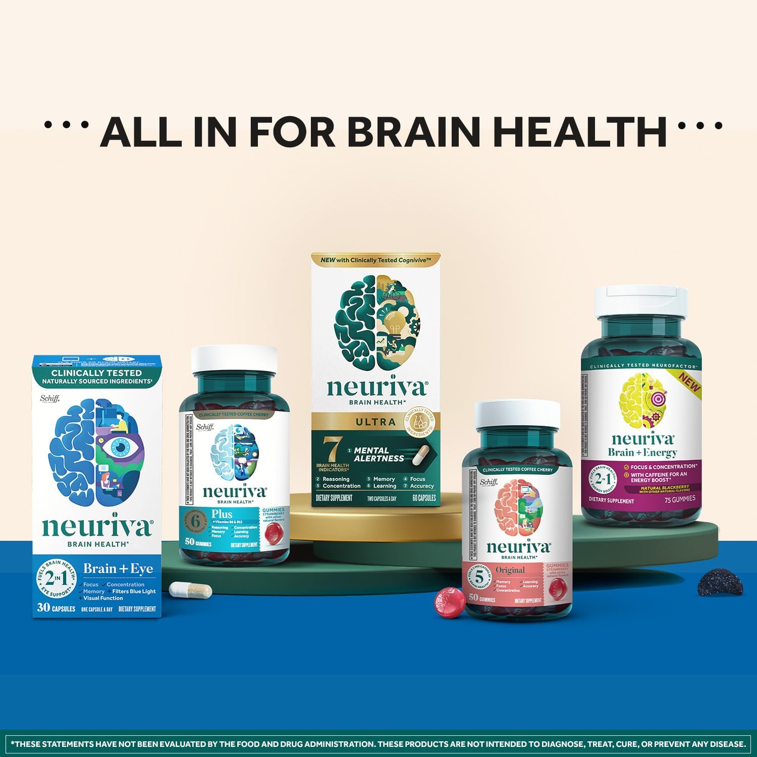 NEURIVA Brain + Eye Supplement for Memory, Focus & Concentration with Lutein & Vitamins A, C, E and Zinc for Eye Health & Zeaxanthin to Filter Blue Light, 30ct Capsules (2 Pack) - görsel 5