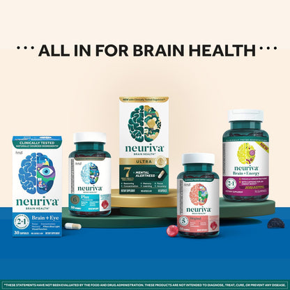 NEURIVA Brain + Eye Supplement for Memory, Focus & Concentration with Lutein & Vitamins A, C, E and Zinc for Eye Health & Zeaxanthin to Filter Blue Light, 30ct Capsules (2 Pack)