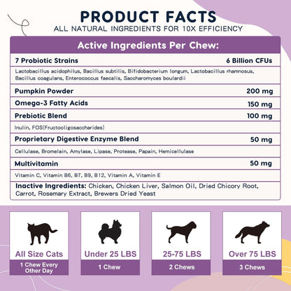 ZEBORA Probiotics for Dogs, Dog Probiotics for Digestive Health, with Pumpkin, Digestive Enzymes, Omega-3, Support Gut, Immune Health, Digestive Upset Relief, Occasional Diarrhoea, 120 Freeze Dried Chews