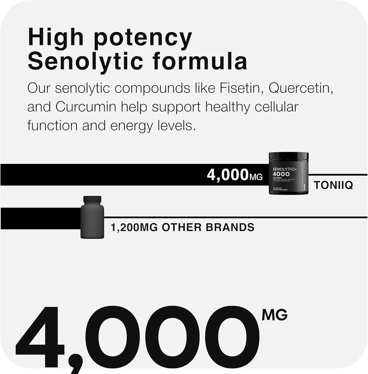 Fisetin Supplement – Ultra High Potency Senolytic Blend with Quercetin, Curcumin 97%, Apigenin & Milk Thistle – 3 Month Supply - görsel 5