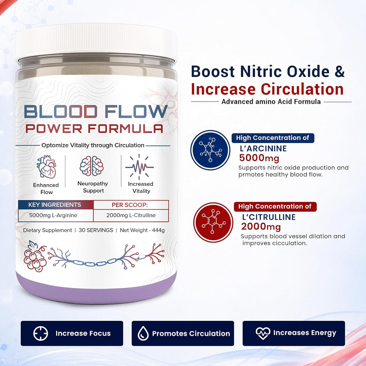 The Blood Flow Power Formula Neuropathy Drink Powder - L-Arginine & Citrulline Supplement - görsel 5