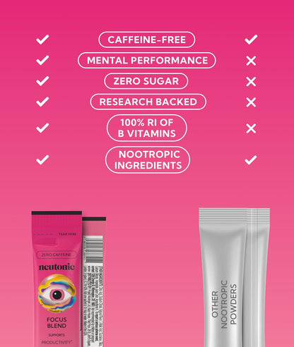 Neutonic Nootropic Focus Blend Powder – Wild Berry Flavour, 16 Sticks, Caffeine-Free, No Added Sugar