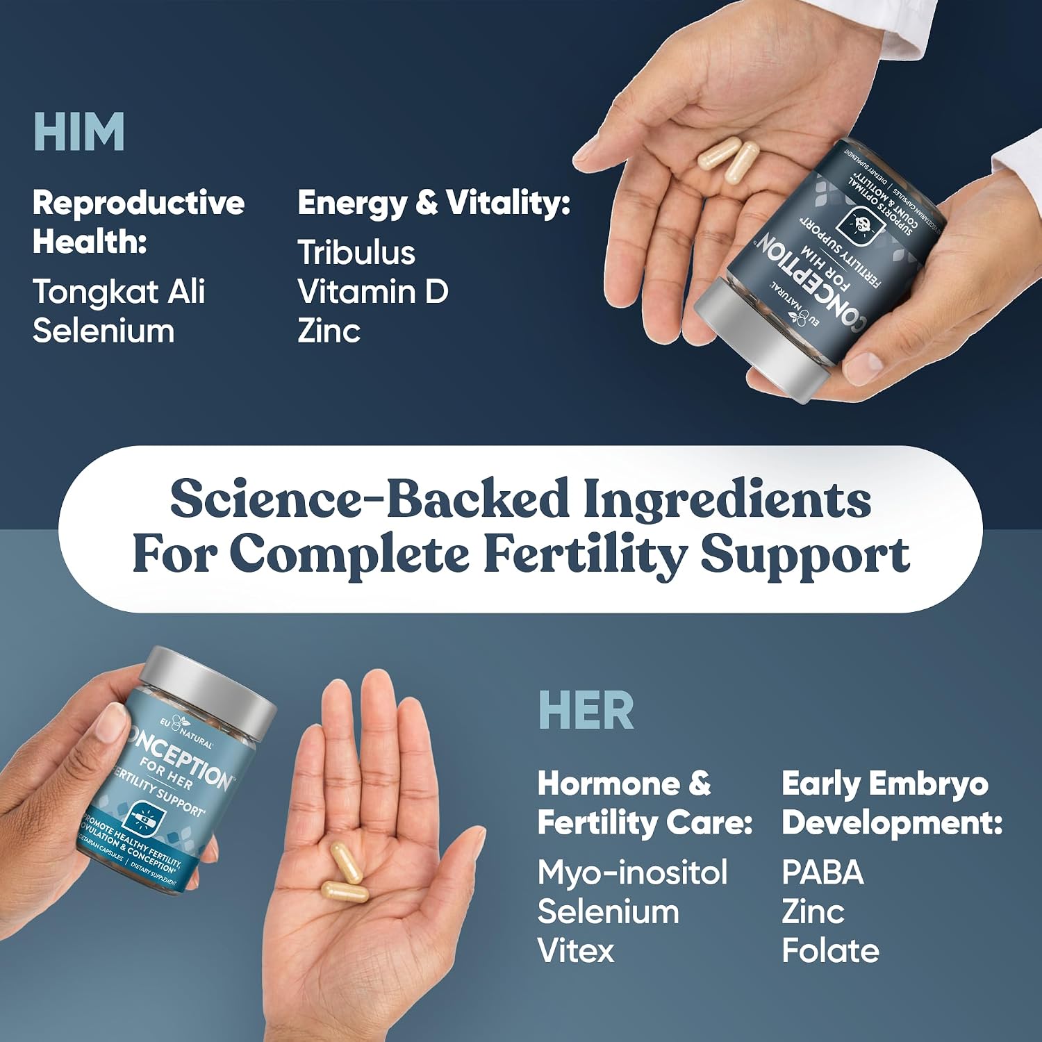 Eu Natural Conception for Her & Conception for Him Bundle - Fertility Supplements for Couples - 120 Vegan Capsules - görsel 5