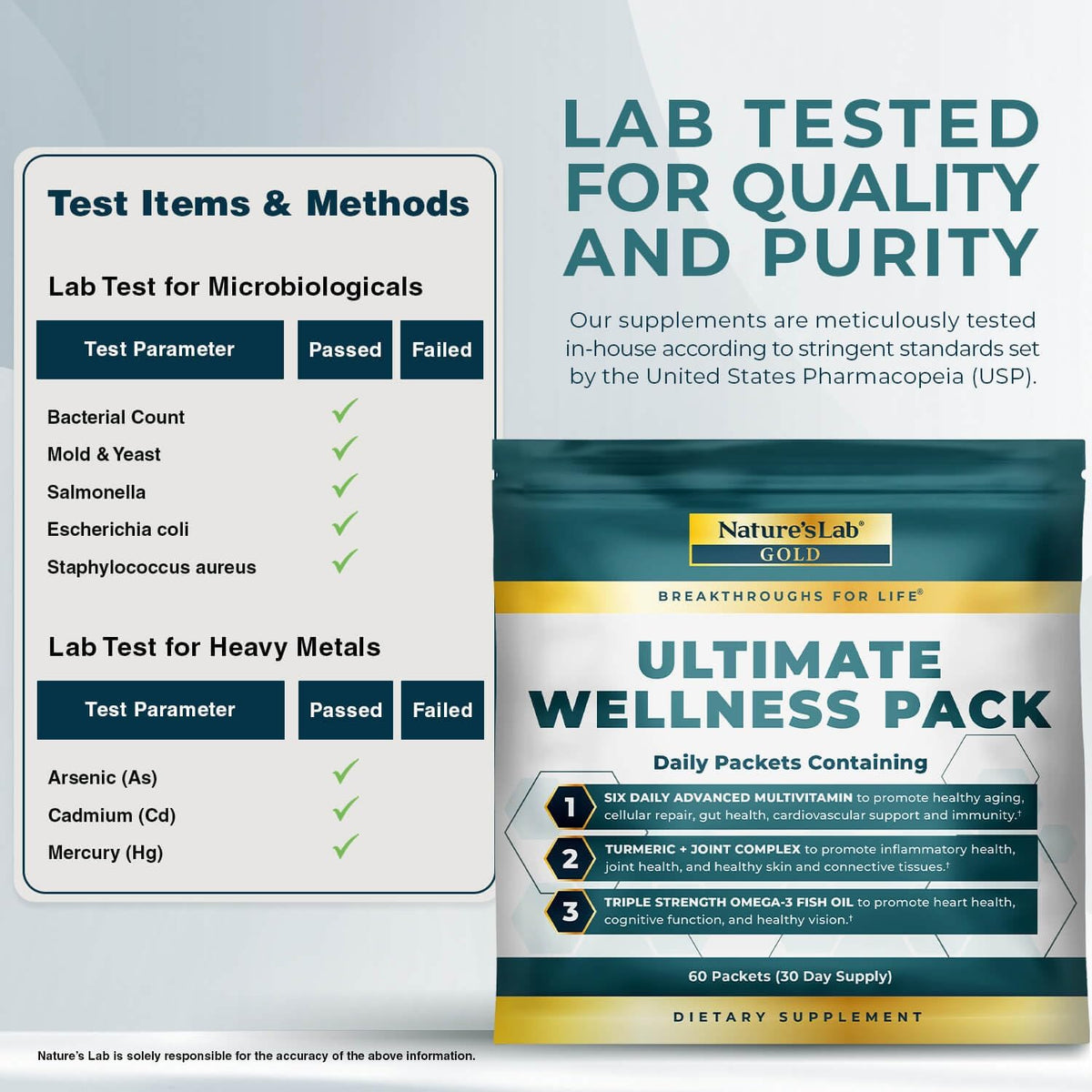 Nature's Lab Daily Vitamin Packs for Men & Women - Multivitamin + Triple Strength Omega-3 Fish Oil + Turmeric Joint Support Gold Ultimate Wellness Pack - 60 Packets - görsel 5
