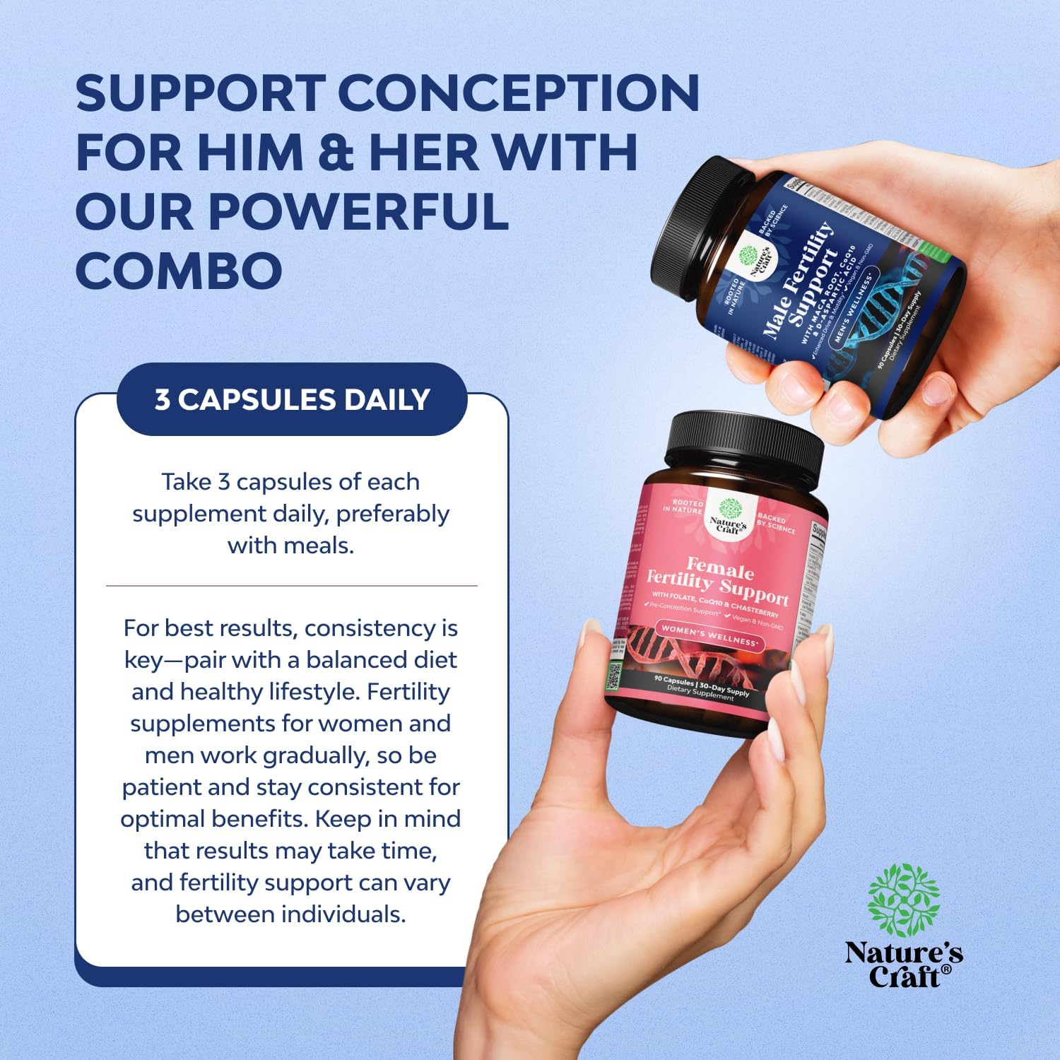 Fertility Supplements for Women and Men - Pre-conception Vitamin Bundle with CoQ10, Folic Acid, Choline, Zinc, D-Aspartic Acid - Hormonal Support for Her and Him - 90 Capsules per Bottle - görsel 6