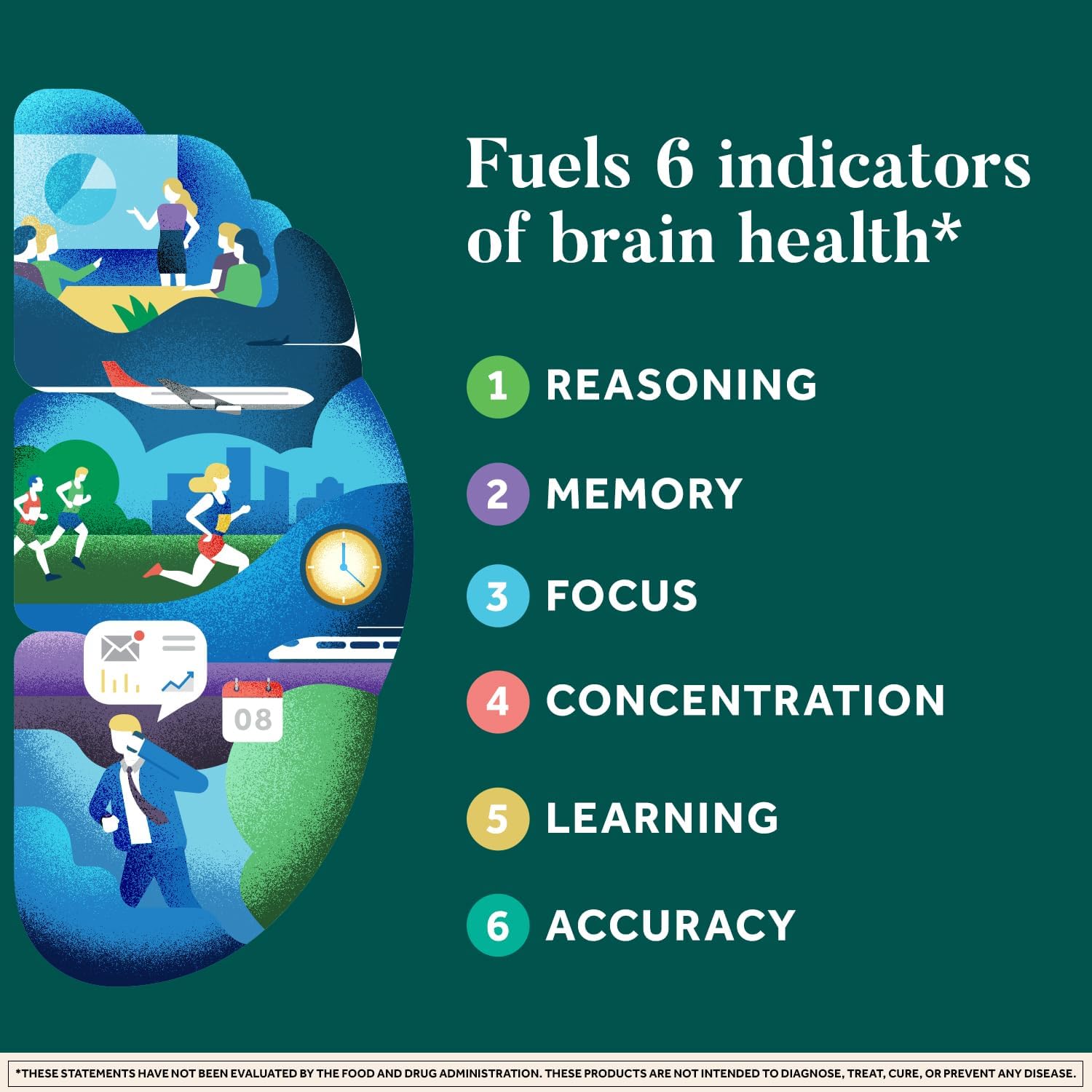 NEURIVA Plus Brain Supplement for Memory, Focus and Concentration - görsel 2