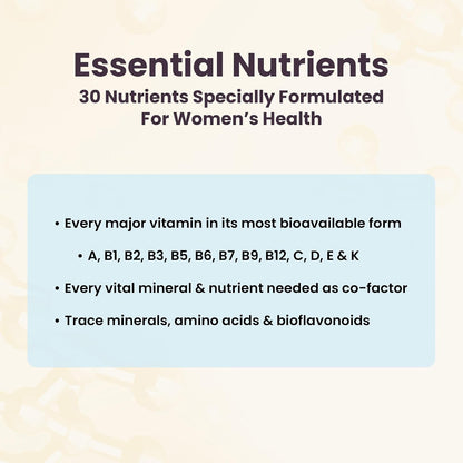 Women's Health Network Essential Nutrients – Methylated Multivitamin for Women