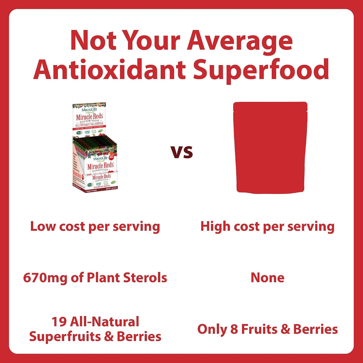 MacroLife Naturals Miracle Reds Superfood Powder - 12 Sachets – Image 4