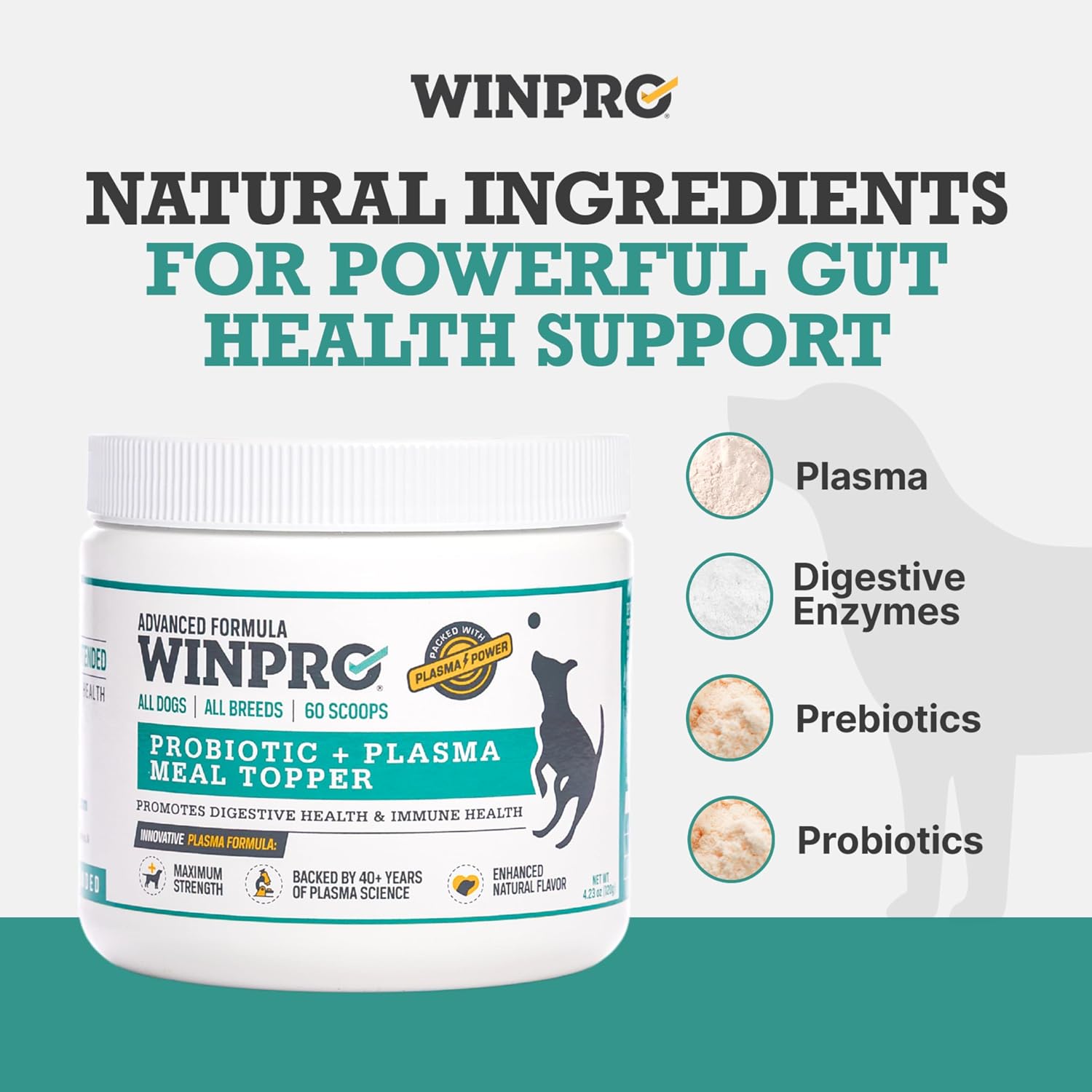 WINPRO Dog Probiotic Powder Meal Topper – Spray Dried Plasma with Prebiotics and Probiotics for Digestive Support and Gut Health, All Breeds, 60 Scoops - görsel 4