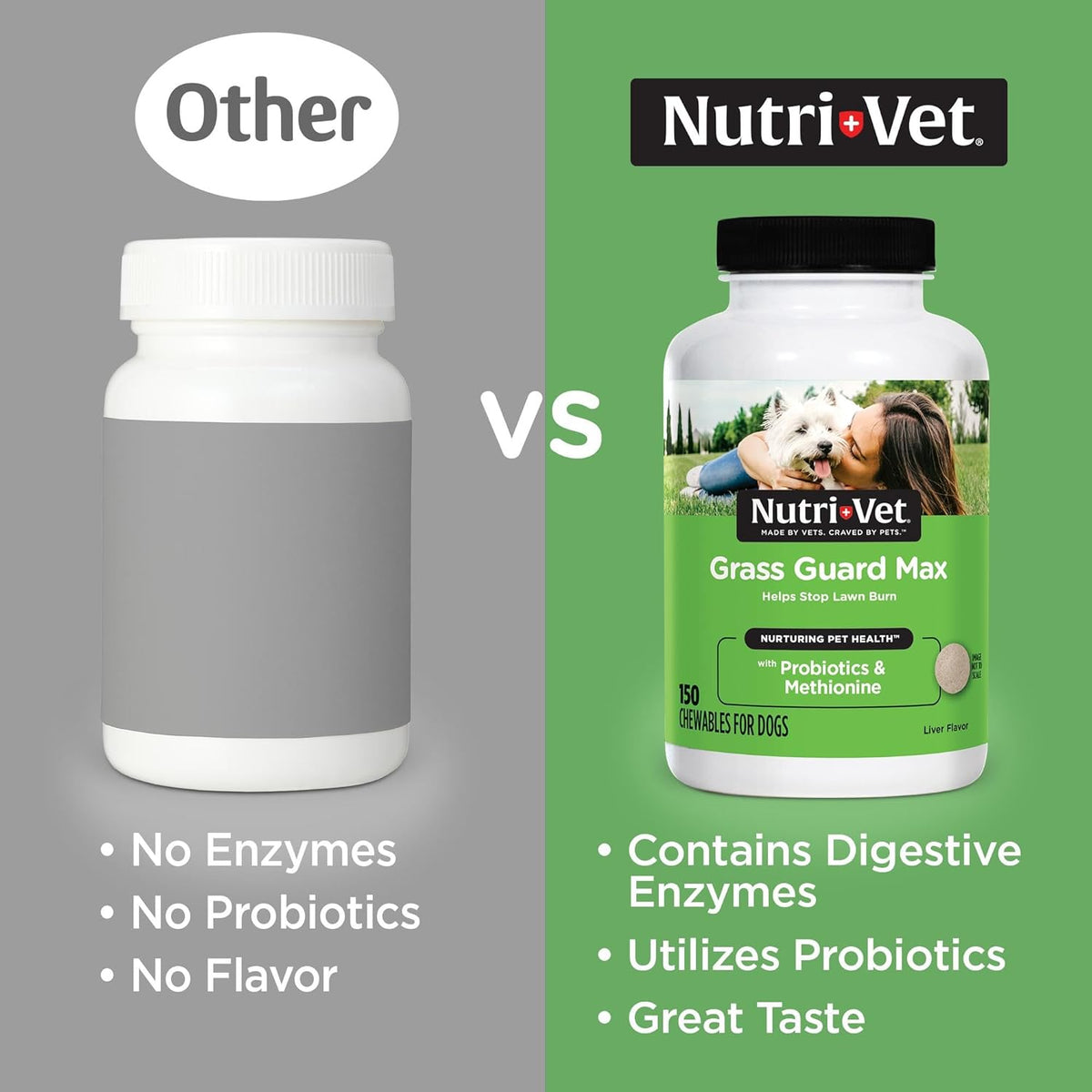 Nutri-Vet Grass Guard Chewables for Dogs, 150 Count - görsel 2