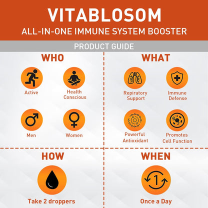 Vitablosom Liposomal Vitamin C 2000mg Liquid for Adults, High Absorption VIT C, Maximise Vitamin C, Immune System & Antioxidant Support, 60ml (2 Bottle)