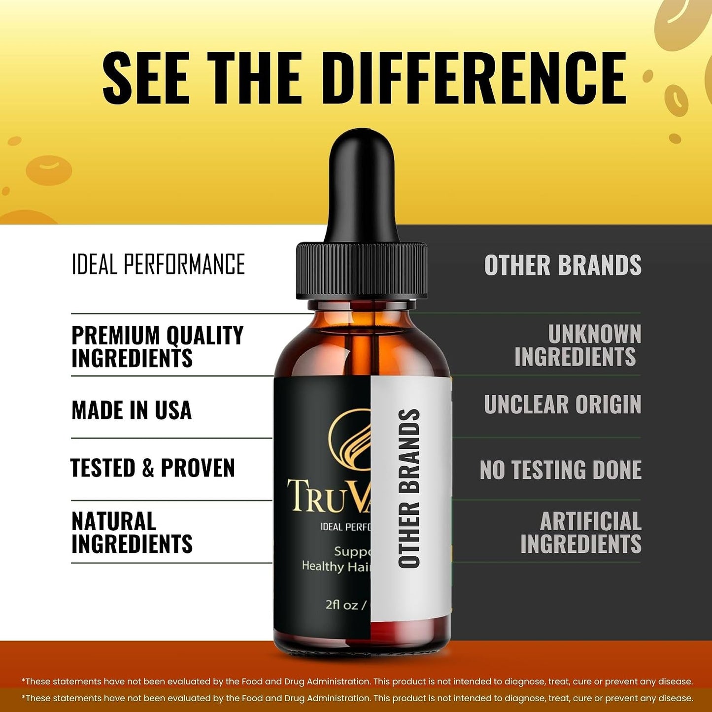 TruVarin Drops - Official Advanced Formula Supplement - Natural Liquid for Hair Growth and Scalp Health (2 Pack) - görsel 7