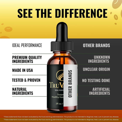 TruVarin Drops - Official Advanced Formula Supplement - Natural Liquid for Hair Growth and Scalp Health (2 Pack)