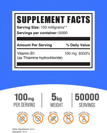 BulkSupplements Thiamine HCl Powder - Vitamin B1 (Thiamine) Supplement, 100mg per Serving, 5 kg